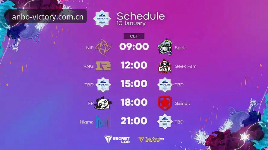 5个排查步骤，解决安博体育实时比分显示异常问题
